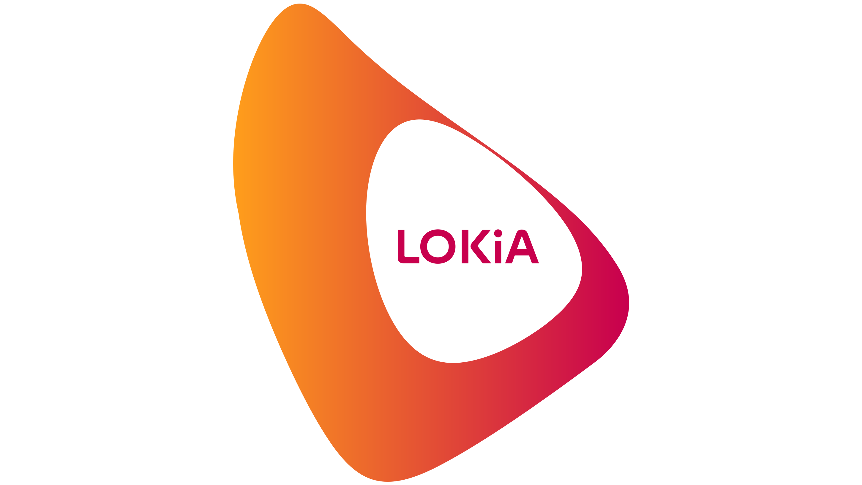 LOKiA